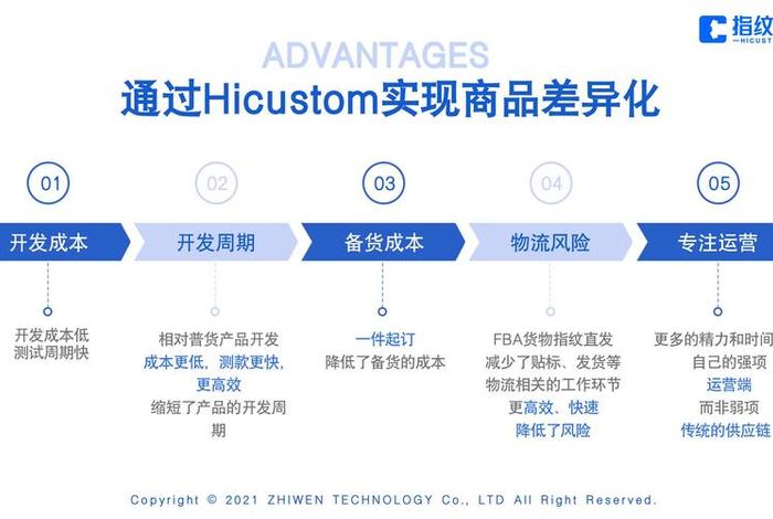 指纹科技跨境电商市场估值,指纹科技在未来的发展 指纹科技跨境电商市场估值,指纹科技在未来的发展