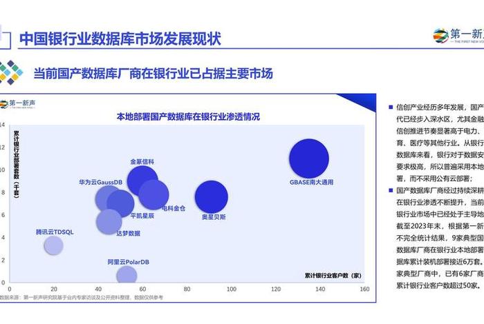 银行和电商合作的趋势,银行和电商合作的趋势是什么 银行和电商合作的趋势,银行和电商合作的趋势是什么