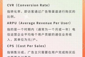 电商英语直播、电商直播英语翻译