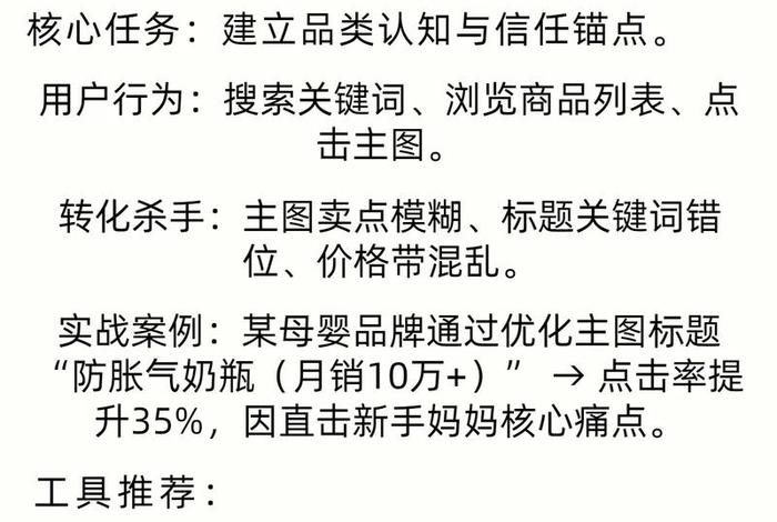 电商转化率含义是什么 - 电商转化率含义是什么呢