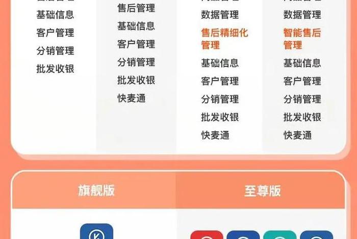 电商erp管理系统有哪些 电商erp有哪些软件