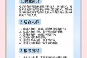 跨境电商证书 - 跨境电商证书考试内容