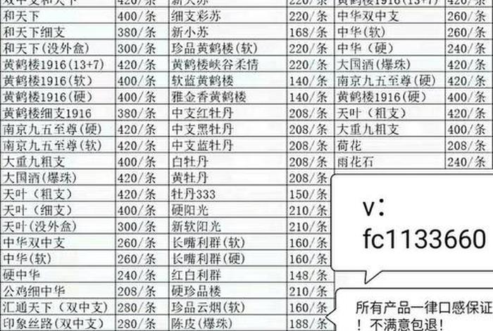 什么电商平台可以买烟(哪个电商平台可以买到) 什么电商平台可以买烟(哪个电商平台可以买到)