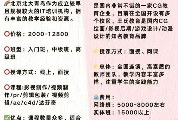电子商务,淘宝开店,网店运营,北大青鸟专业培训,北大青鸟电商运营培训班 电子商务,淘宝开店,网店运营,北大青鸟专业培训,北大青鸟电商运营培训班