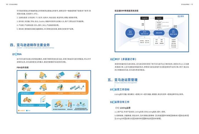 跨境电商园区运营方案 跨境电商园区运营方案怎么写 跨境电商园区运营方案 跨境电商园区运营方案怎么写