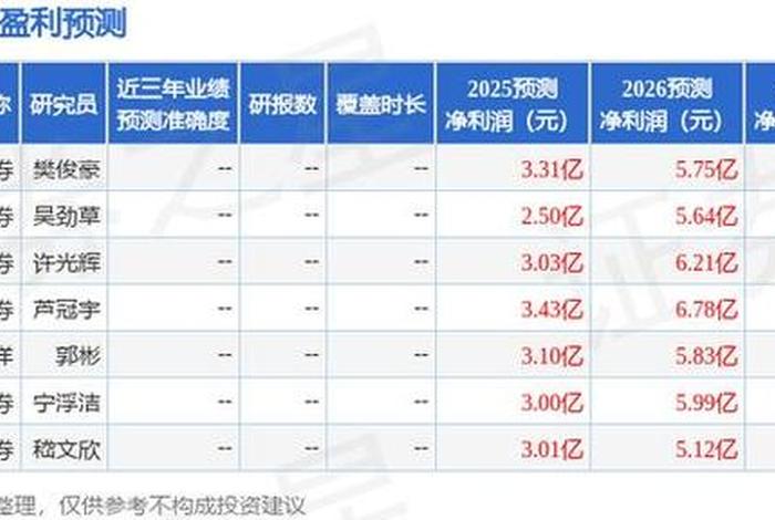 南极电商股吧讨论区,南极电商股票讨论 南极电商股吧讨论区,南极电商股票讨论