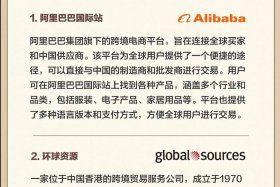 b2b平台都有哪些电子商务网站 b2b平台都有哪些电子商务网站呢