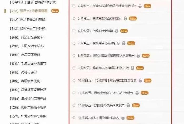 猫课电商课程 - 猫课电商课程视频 猫课电商课程 - 猫课电商课程视频