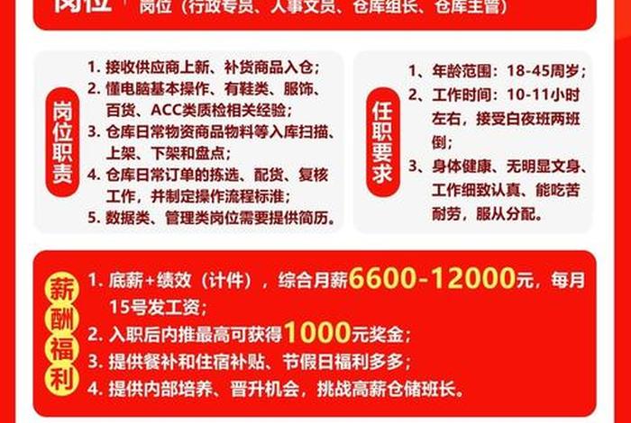 电商公司招聘岗位 电商公司招聘岗位郑州
