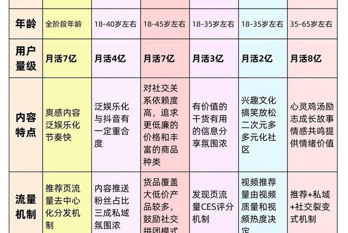抖音电商平台域名是什么 抖音电商平台域名是什么类型 抖音电商平台域名是什么 抖音电商平台域名是什么类型