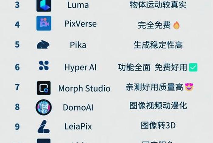 电商视频生成ai神器 - 电商视频生成ai神器下载 电商视频生成ai神器 - 电商视频生成ai神器下载
