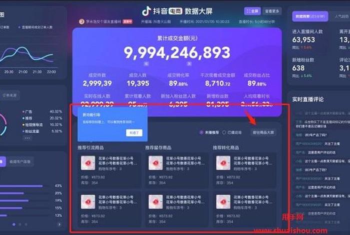 电商罗盘入口官网 - 抖音电商罗盘入口