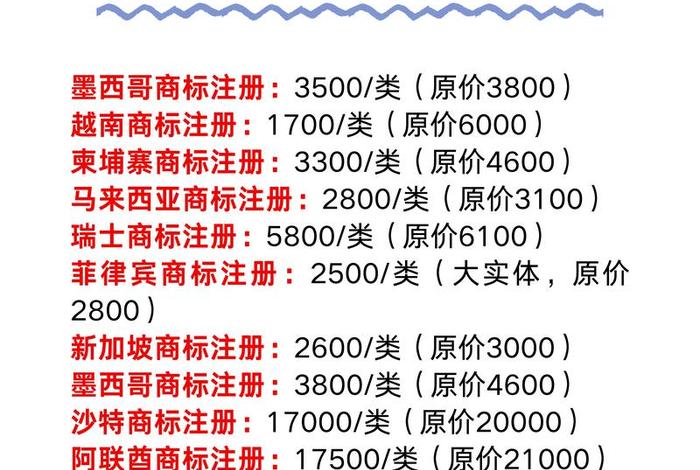 电商商标注册，电商商标怎么注册