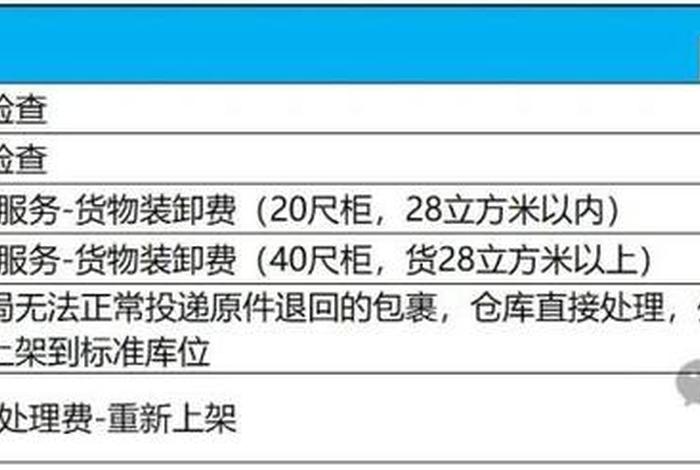 电商物流仓库收费明细 电商仓库收费标准 电商物流仓库收费明细 电商仓库收费标准