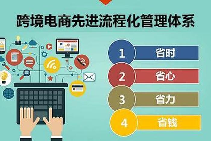 小笨鸟跨境电商平台还在吗 小笨鸟网络跨境平台 小笨鸟跨境电商平台还在吗 小笨鸟网络跨境平台