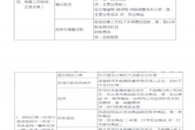 电商记app；电商记账会计分录