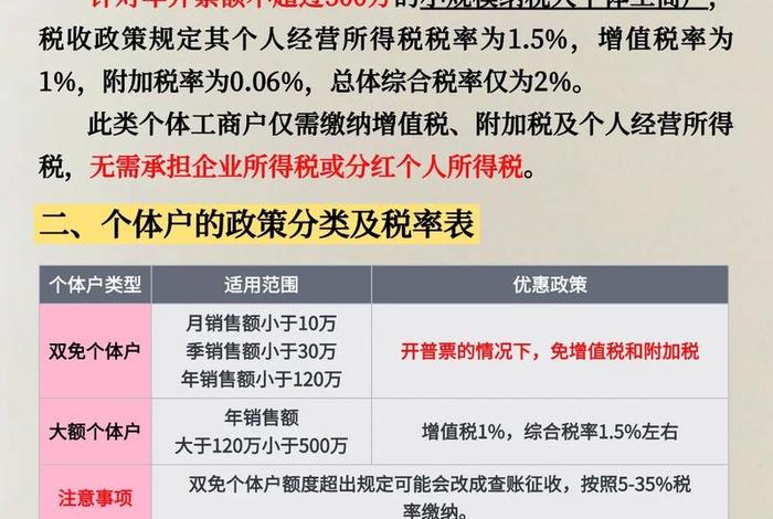 拼多多电商税2025年最新政策,拼多多商家纳税纳多少 拼多多电商税2025年最新政策,拼多多商家纳税纳多少