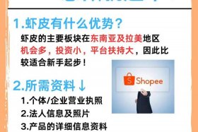 如何寻找跨境电商合作伙伴 - 如何寻找跨境电商合作伙伴呢