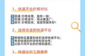 电商合作哪个快递便宜 电商合作哪个快递便宜点