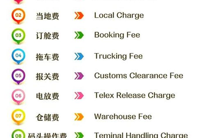 电商外贸是什么意思 - 电商外贸是什么意思啊