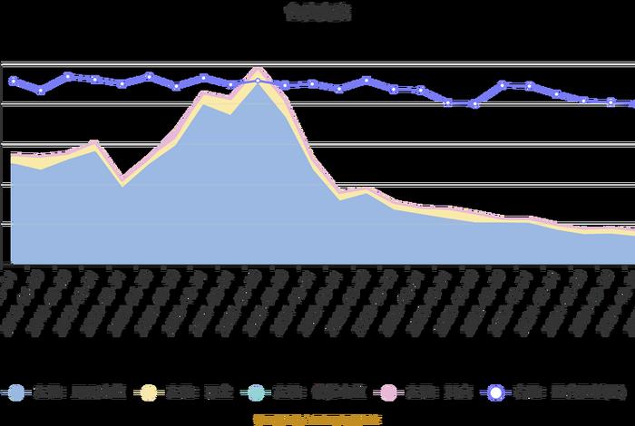 丝路电商股票 丝路电商股票行情 丝路电商股票 丝路电商股票行情