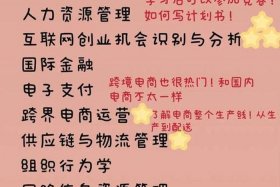 电商课程有哪些内容（电商课程有哪些内容呢）