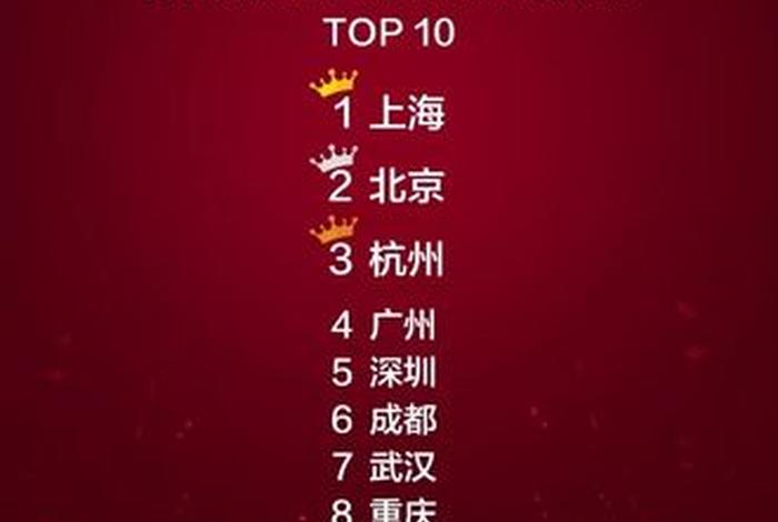 各大电商平台发布双十一战报是真的吗 各大电商平台发布双十一战报是真的吗吗 各大电商平台发布双十一战报是真的吗 各大电商平台发布双十一战报是真的吗吗