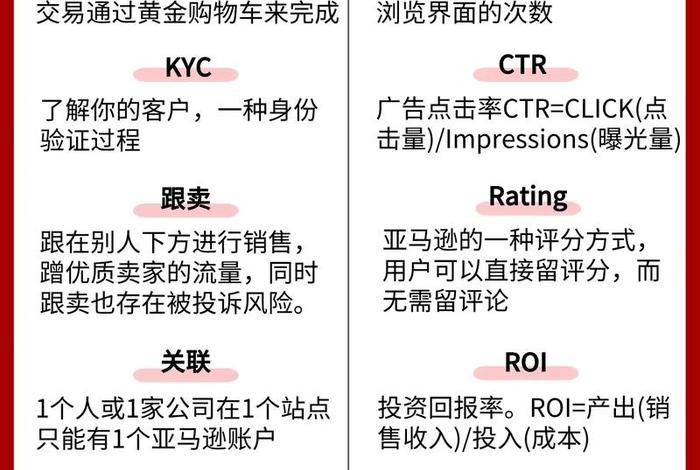 跨境电商listing是什么意思(跨境电商review是什么意思) 跨境电商listing是什么意思(跨境电商review是什么意思)