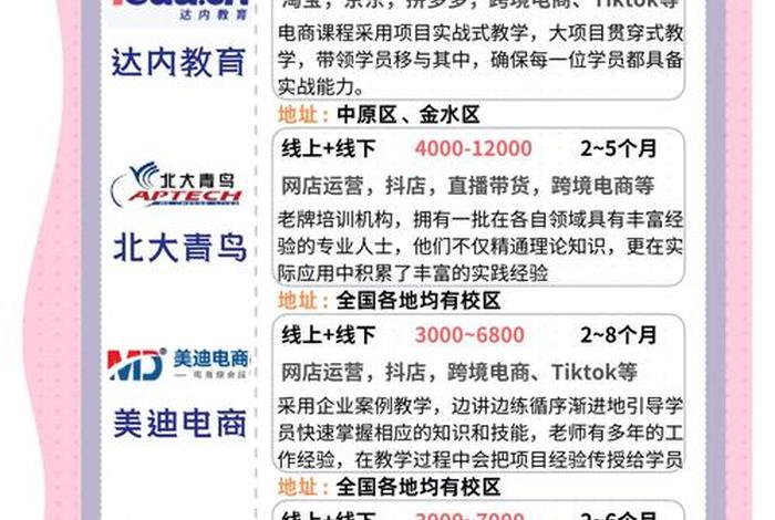 电商培训公司靠谱吗,电商培训公司有哪些 电商培训公司靠谱吗,电商培训公司有哪些