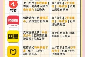 买东西哪个平台质量好又便宜 买东西哪个平台质量好又便宜排名