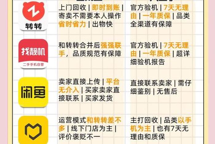 买东西哪个平台质量好又便宜 买东西哪个平台质量好又便宜排名