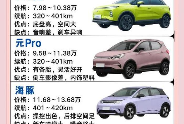 库存电车能不能买 - 库存电车能不能买新车