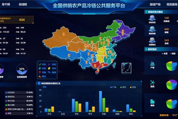 中国供销社电商平台有哪些 - 中国供销社电商平台有哪些企业 中国供销社电商平台有哪些 - 中国供销社电商平台有哪些企业