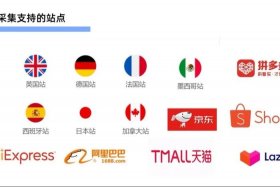 亚马逊业务系统 - 亚马逊业务系统有哪些