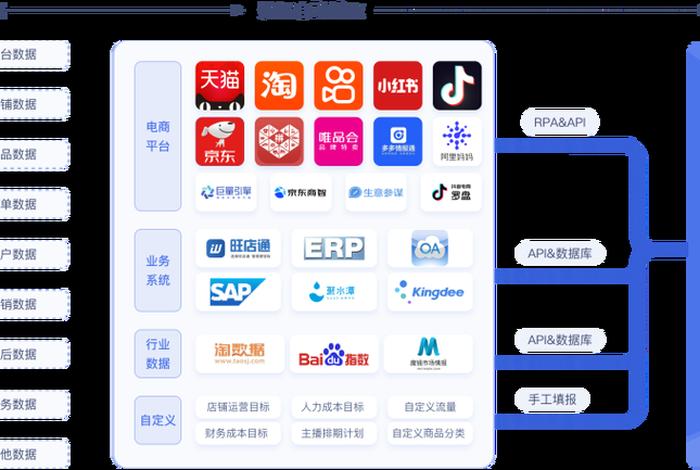 电商助手下载电脑版官网最新版本 - 电商助手下载电脑版官网最新版本安装
