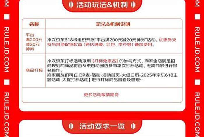 电商潜规则有哪些 电商的规则是什么 电商潜规则有哪些 电商的规则是什么