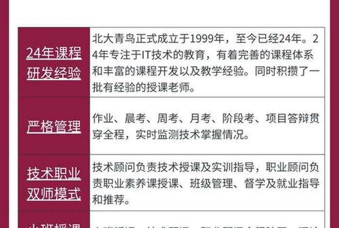 北大青鸟网络营销好吗 - 北大青鸟网络营销好吗怎么样 北大青鸟网络营销好吗 - 北大青鸟网络营销好吗怎么样