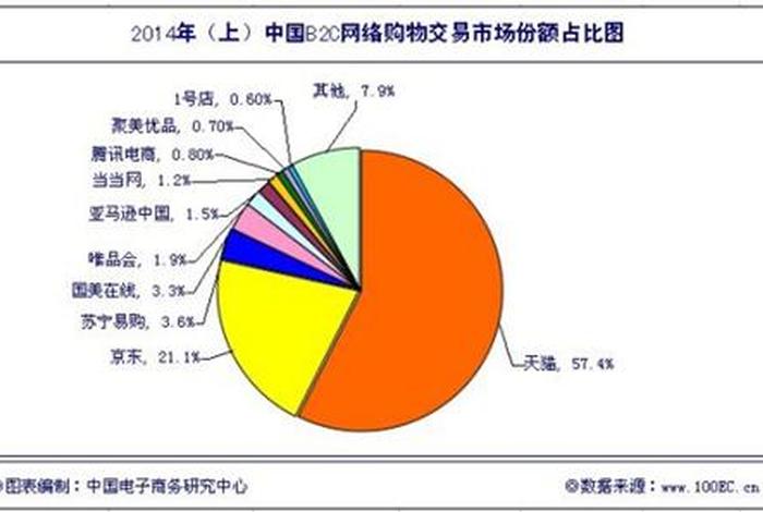 粤电商务网电子商务平台、粤电商务网电子商务平台登录 粤电商务网电子商务平台、粤电商务网电子商务平台登录
