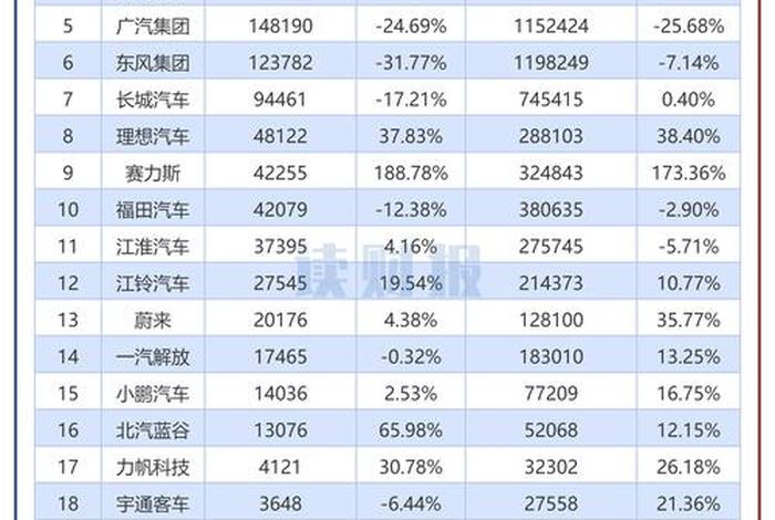汽车电商平台排名前十，汽车电商平台排名前十有哪些