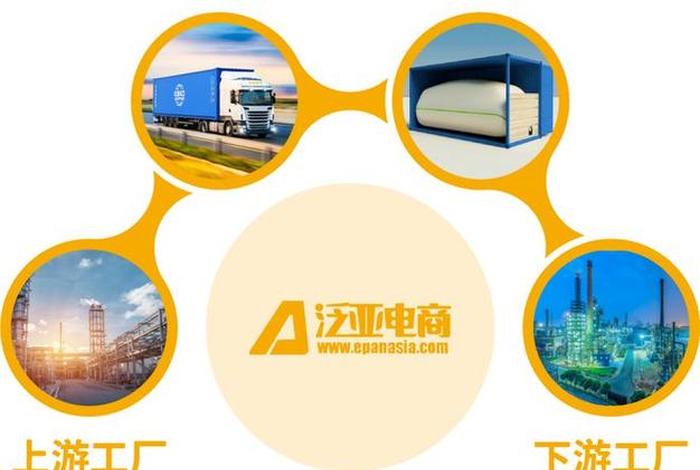 泛亚航运电商订舱平台；泛亚航运电商订舱平台有哪些