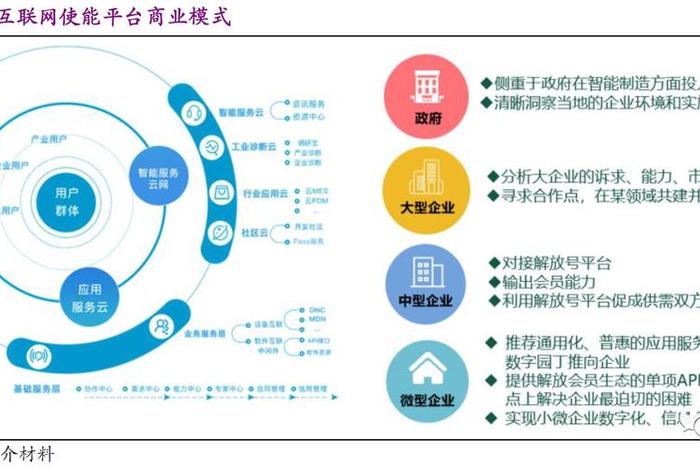 中国软件外包公司排名(中国软件外包公司排名前十) 中国软件外包公司排名(中国软件外包公司排名前十)