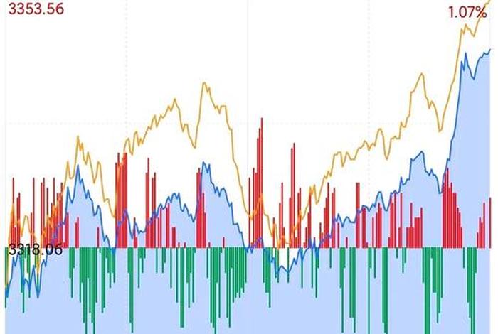 跨境电商股票明天走势 - 跨境电商股票明天走势如何 跨境电商股票明天走势 - 跨境电商股票明天走势如何