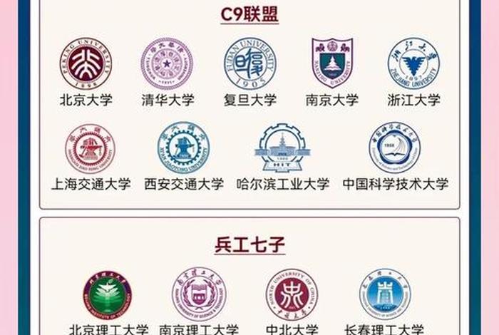 高校电商联盟是什么 - 高校电商联盟是什么级别 高校电商联盟是什么 - 高校电商联盟是什么级别