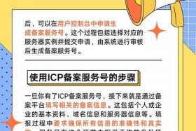 电商b2c网站icp备案 - 电子商务icp备案