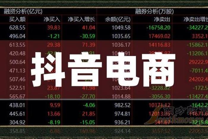 电商平台有哪些股票，电商平台有哪些股票可以买