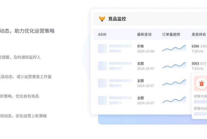 跨境电商erp软件是什么,跨境电商erp软件常见的功能是什么? 跨境电商erp软件是什么,跨境电商erp软件常见的功能是什么?