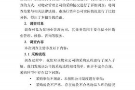 电商化采购 电商化采购自查自纠情况报告