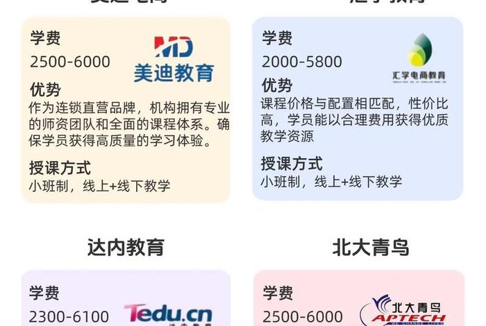 跨境电商培训的意义 跨境电商培训的意义和价值 跨境电商培训的意义 跨境电商培训的意义和价值