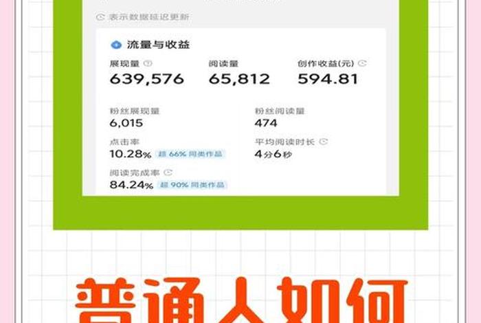 电商头条怎么赚钱；电商头条怎么赚钱的