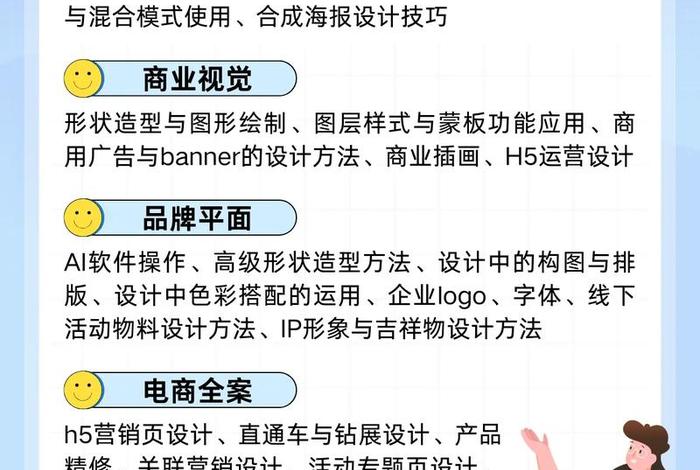 电商平面设计培训班,电商平面设计培训班多少钱 电商平面设计培训班,电商平面设计培训班多少钱